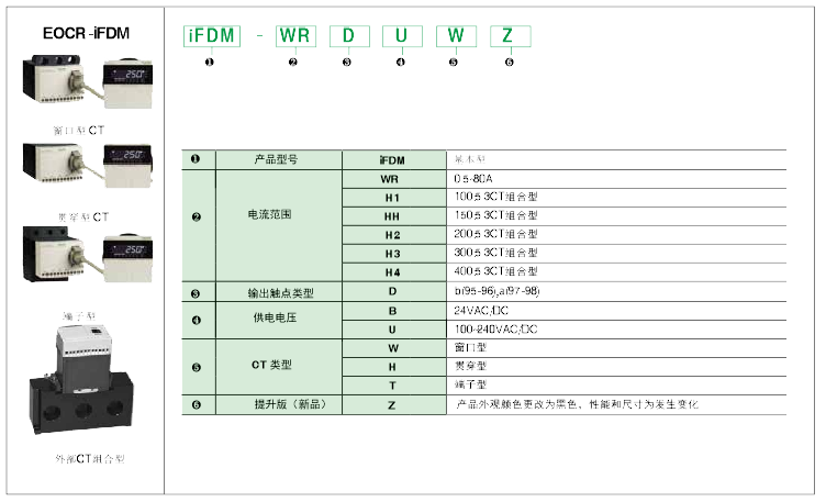 QQ截图20190630090032副本.png
