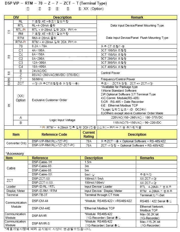 选型表.png