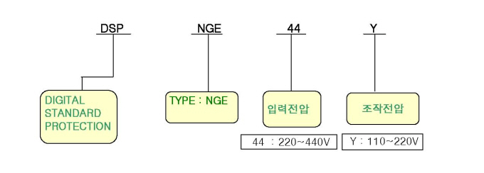DSP-NGR-R.jpg