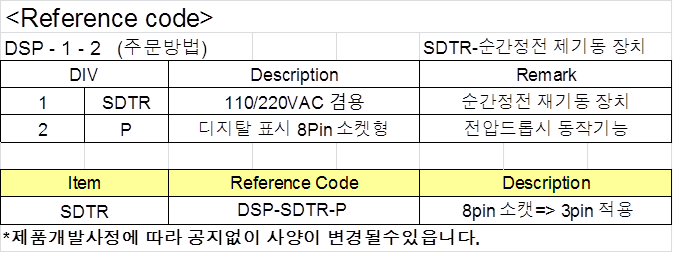 sdtr.png