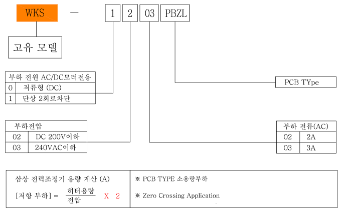 PCB-주문-home_155479286111.png