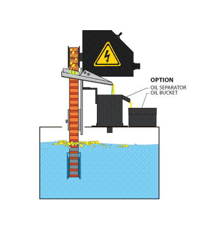 [29]belt-oilskimmer-kem.gif
